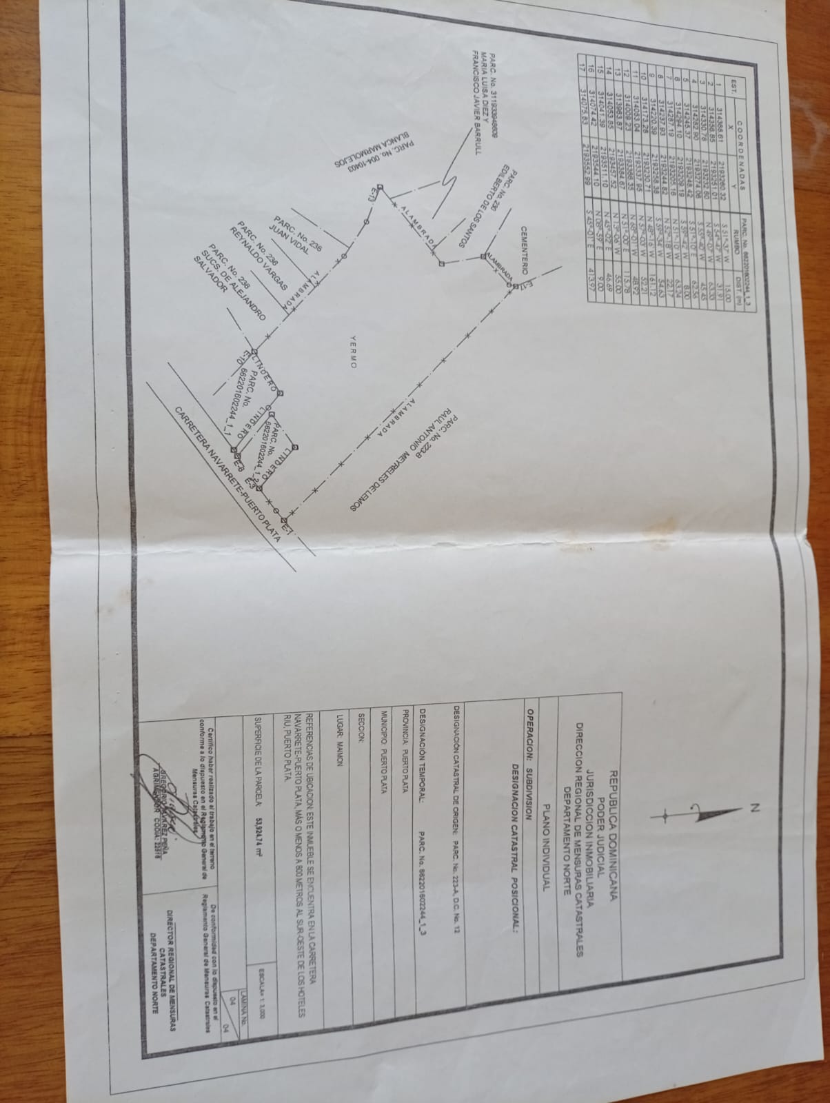 Oportunidad de inversión frente a Amber Cove
